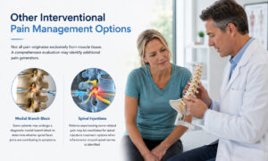 Infographic presenting interventional pain management options, including medial branch blocks and spinal injections, during a consultation with a spine specialist.